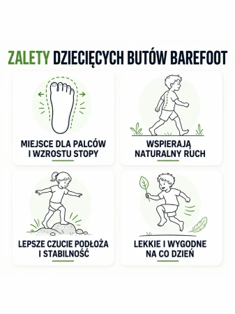Zalety dziecięcych butów barefoot.png